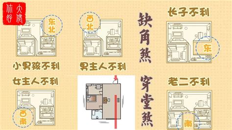 制煞|制煞儀式指南：化解煞氣、改善運勢的終極秘訣 